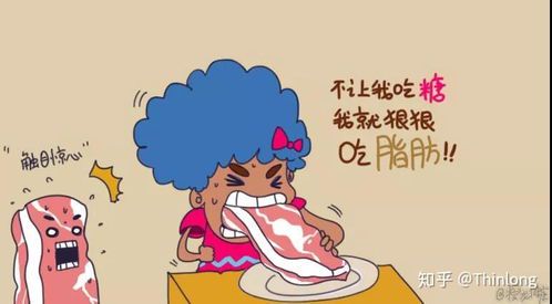燃脂开始的生理信号
