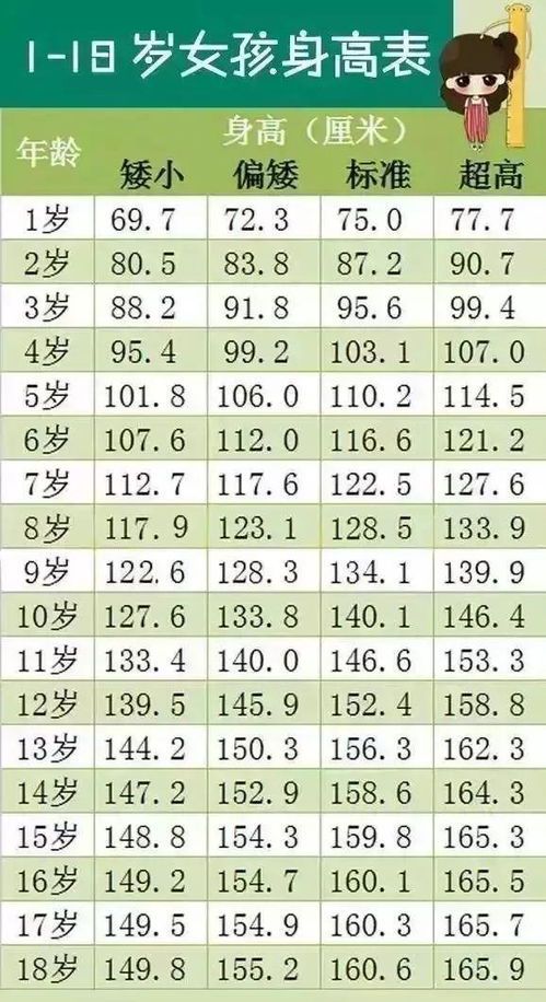 40岁至50岁人群心率健康指南：标准值与影响因素解析
