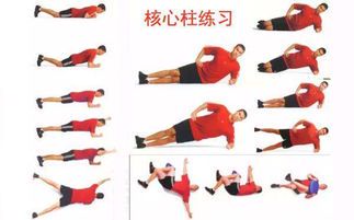 跑步膝盖疼的5个科学解决方法，看完秒懂！