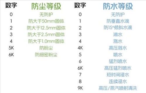 长高的运动排行榜前十名:科学助你突破身高极限