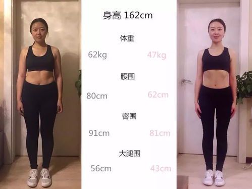 如何在一个月内科学健康地减重30斤