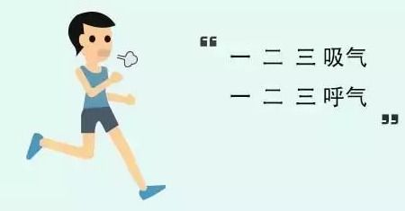 跑步呼吸法:掌握三步一呼吸的秘诀