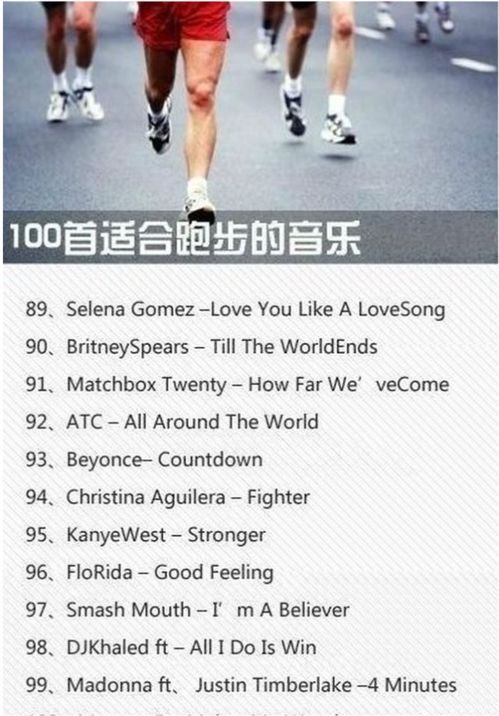 跑步歌曲纯音乐:让运动与旋律完美融合
