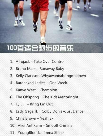 跑步时必听的10首英文歌曲推荐