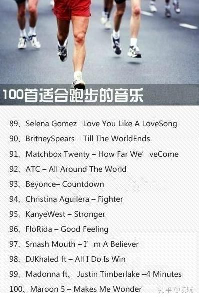 180拍跑步必听的40首超燃歌曲:点燃你的运动激情
