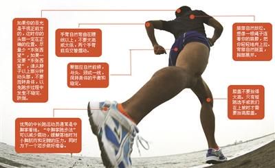 正确的跑步姿势指南:避免受伤,提升效率