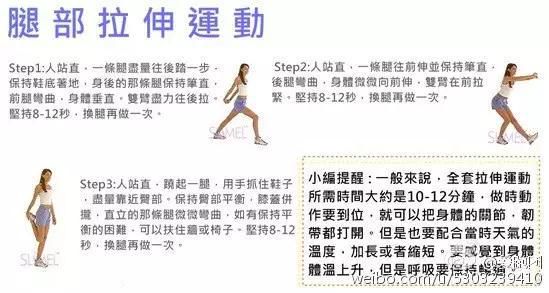 小基数跑步减肥需要坚持多久才能看到效果?