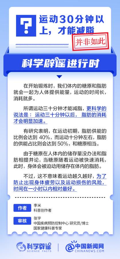 每天运动30分钟:健康生活的简单秘诀