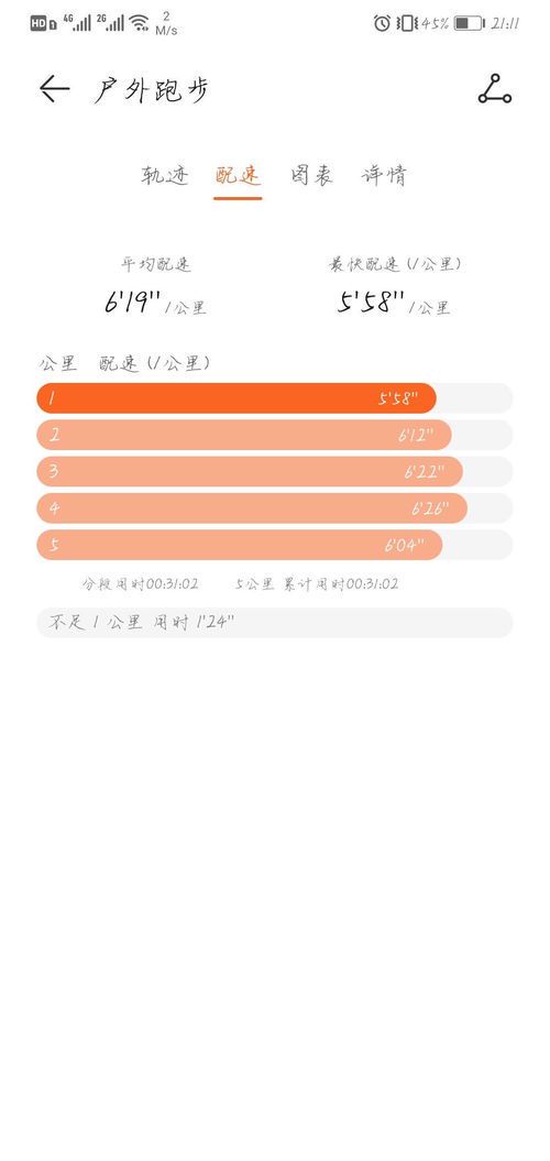 慢跑5公里时心率正常范围解析