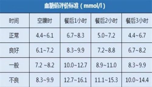 跑步时心率正常范围的标准是什么?
