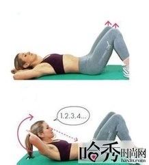 如何科学有效地减掉腹部脂肪和赘肉